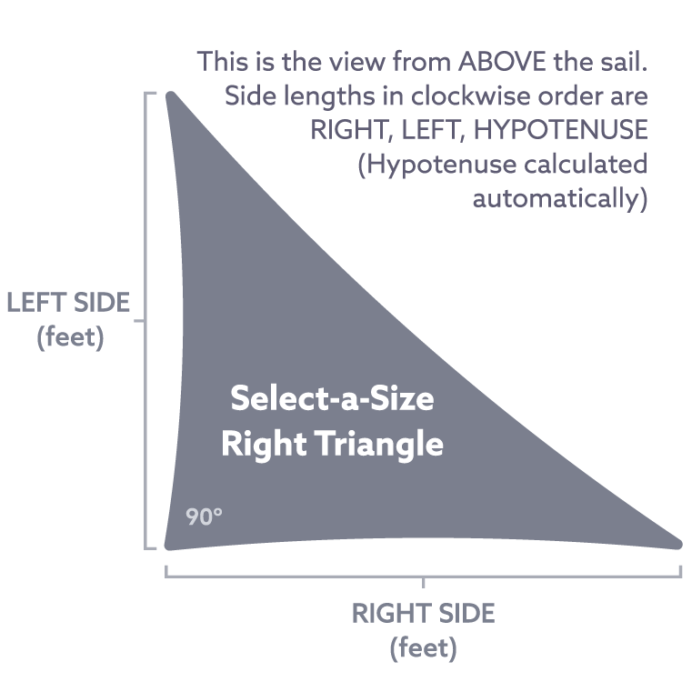 Standard Sails | Custom Shade Sails